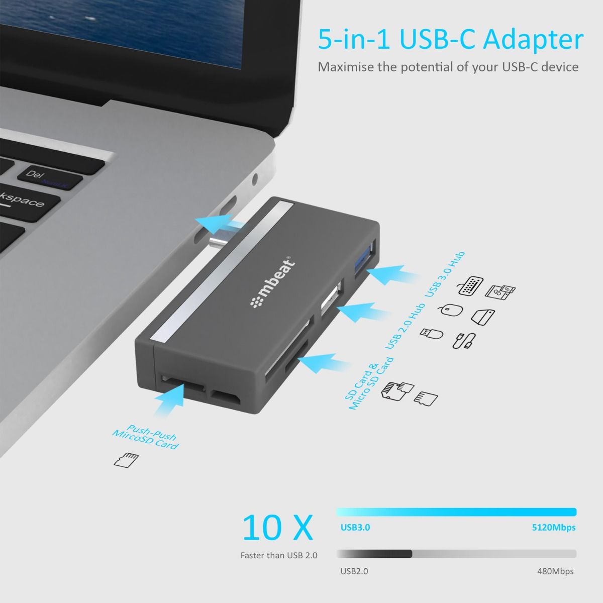 mbeat Essential 5-In-1 USB- C Hub ( USB hub 2.0, 3.0, SD/TF card reader ) V186-MB-UCH-27GRY