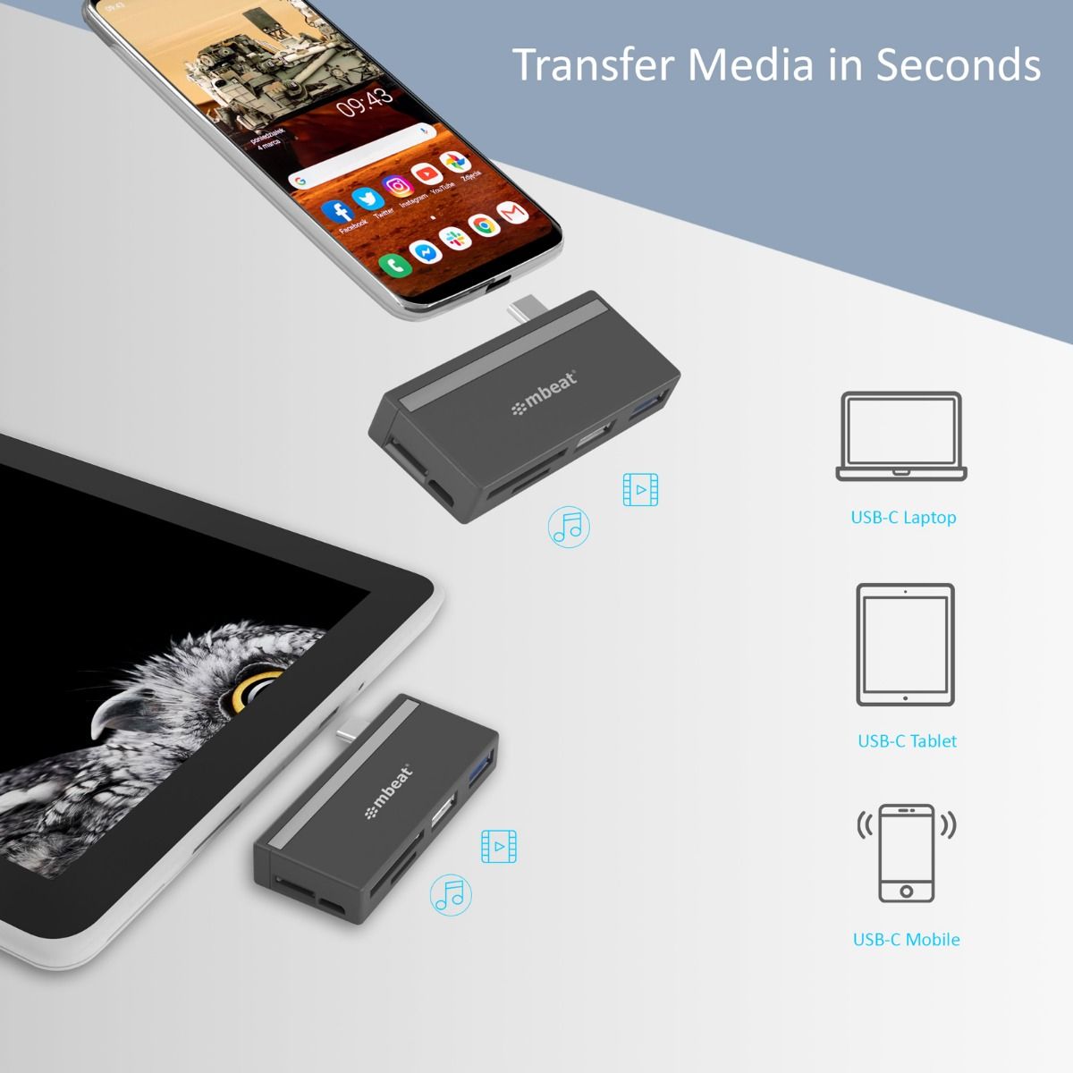 mbeat Essential 5-In-1 USB- C Hub ( USB hub 2.0, 3.0, SD/TF card reader ) V186-MB-UCH-27GRY