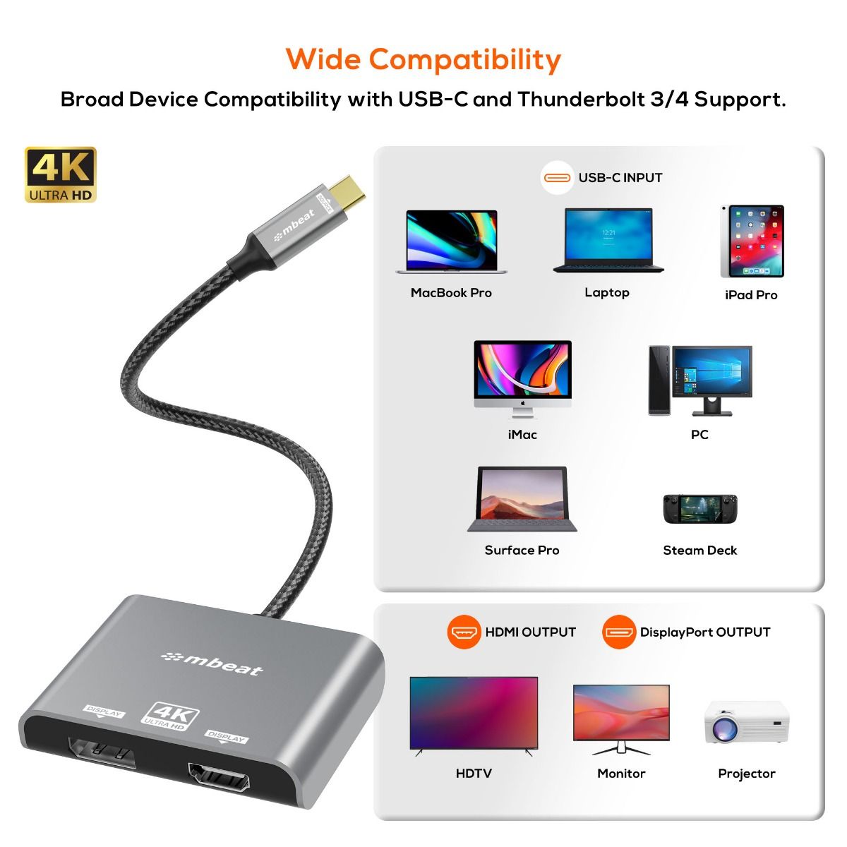mbeat Tough Link USB-C to DP&HDMI Dual 4K/60Hz MST Adapter - Space Grey V186-MB-XAD-C2DPHD