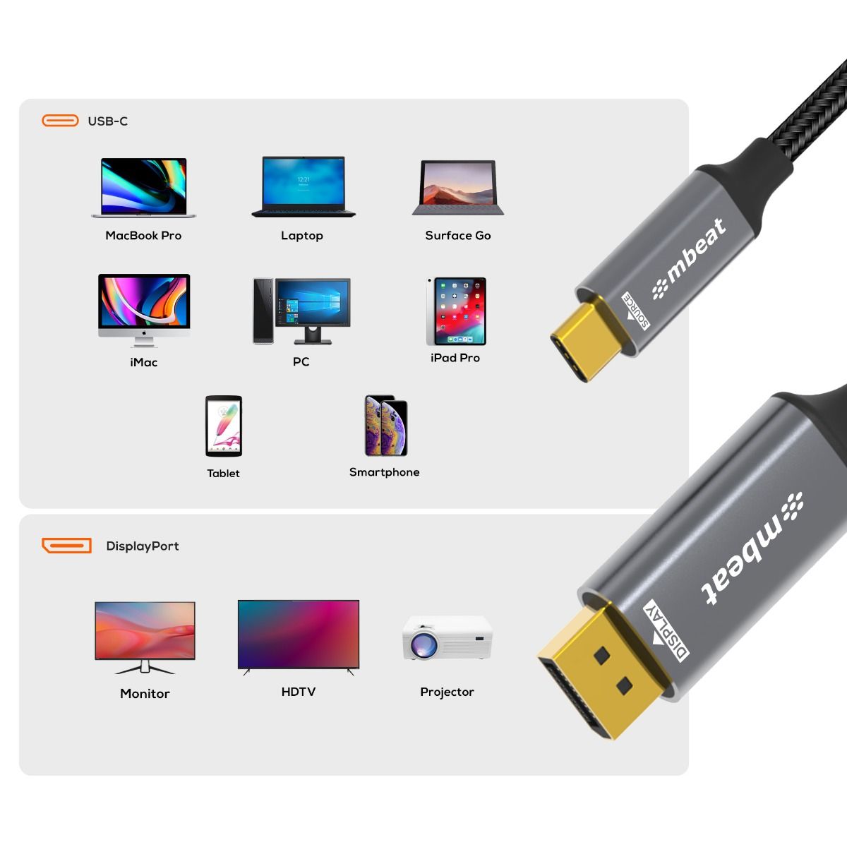 mbeat Tough Link 8K 1.8m USB-C to DisplayPort Cable V186-MB-XCB-8K18CDP