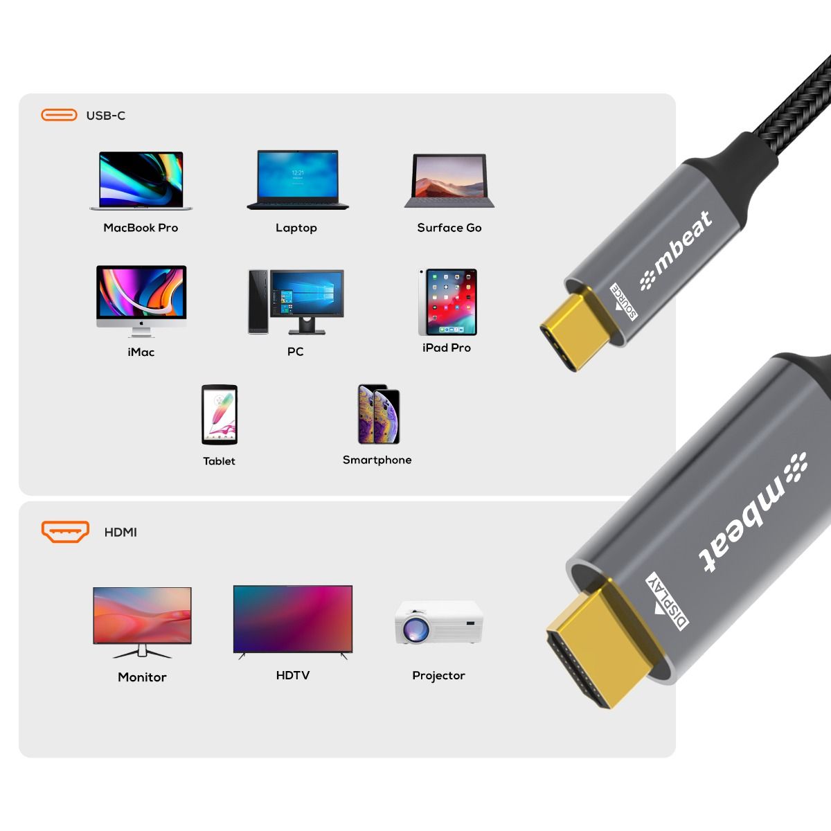 mbeat Tough Link 8K 1.8m USB-C to HDMI Cable V186-MB-XCB-8K18CHD