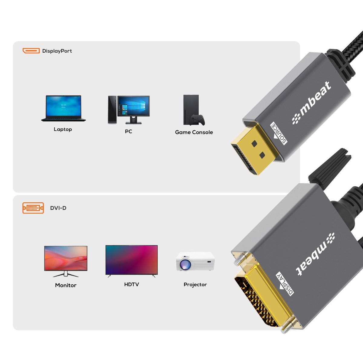 mbeat Tough Link 1.8m DisplayPort to DVI-D Cable V186-MB-XCB-DPDVI18