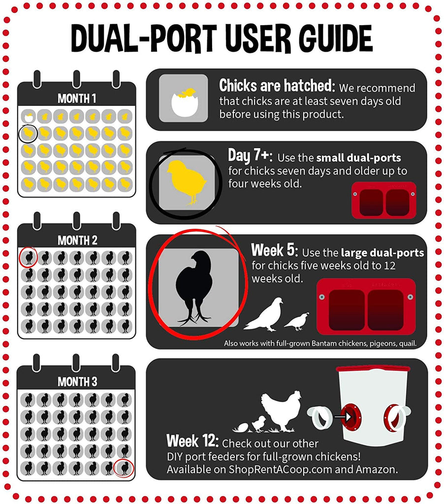 Cheeky Chooka Dual Chick Feeder Port Kit V194-CH-PORT-D