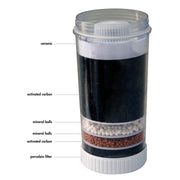 Replacement Water Purifier Filter with Activated Carbon V196-WF10