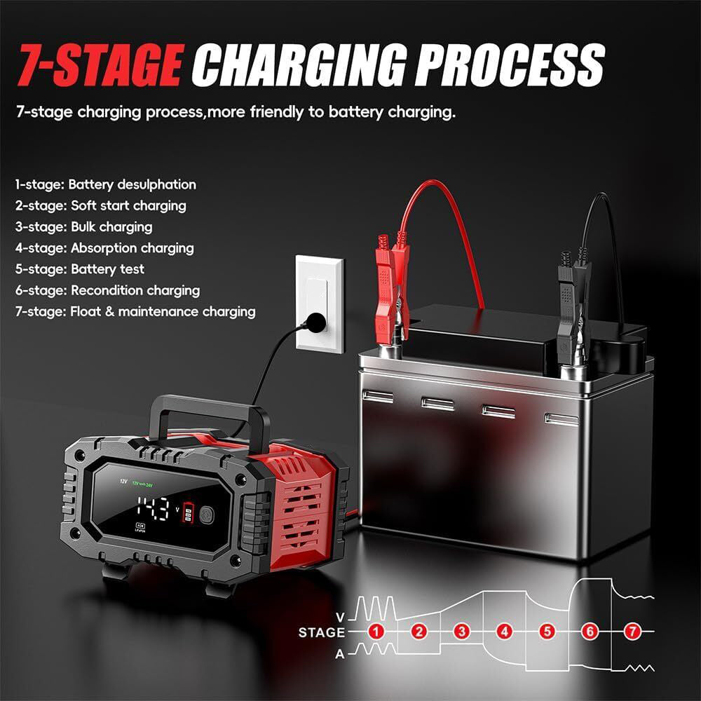 12V 20A/24V 10A Smart Car Battery Charger for Lead Acid LiFePo4 AGM Moto Battery V201-BAZ1220RE8AU