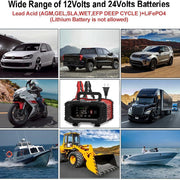 12V 20A/24V 10A Smart Car Battery Charger for Lead Acid LiFePo4 AGM Moto Battery V201-BAZ1220RE8AU