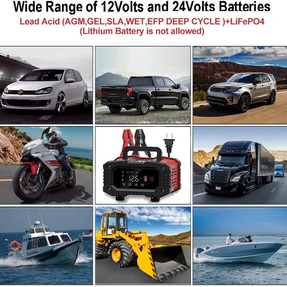 12V 20A/24V 10A Smart Car Battery Charger for Lead Acid LiFePo4 AGM Moto Battery V201-BAZ1220RE8AU