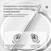 PINK Miroooo Electric Toothbrush with 2 Brush Heads Travel Case,Sonic Toothbrush V201-BBA1122PI8AU