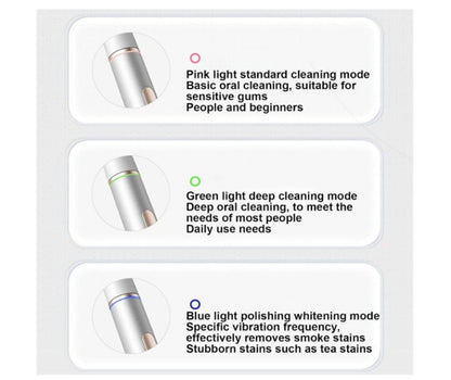 AU Miroooo Electric Toothbrush with 2 Brush Heads Travel Case,Sonic Toothbrush SLIVER V201-BBA1122SI8AU