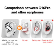 Erazer Over The Ear Earbuds Xp2, Erazer True Wireless Open Earphones 5.4 V201-BBA1654GR8AU