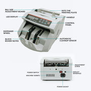 Australian currency notes Cash counter machine + Quantity digital display V201-BBZ0010DG8AU