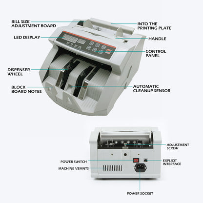 Australian currency notes Cash counter machine + Quantity digital display V201-BBZ0010DG8AU