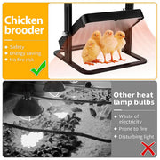 Chick Brooder Heating Plate Warmer Chicken Coop Brooding Heater Poultry Durable V201-BCJHDEGG0014