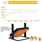Chick Brooder Heating Plate Warmer Chicken Coop Brooding Heater Poultry Durable V201-BCJHDEGG0014