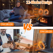 12 Blade Fan Heat Self-Powered Wood Stove Top Burner Fireplace Silent Eco Heater V201-BCJHDFCA0212