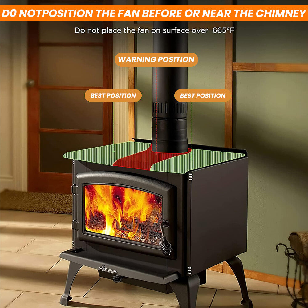 12 Blade Fan Heat Self-Powered Wood Stove Top Burner Fireplace Silent Eco Heater V201-BCJHDFCA0212