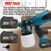 Cordless High Pressure Airless Spray Gun Paint Sprayer For Makita 18V Battery V201-BCJHDSPRAY02BU