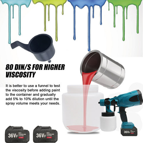 Cordless High Pressure Airless Spray Gun Paint Sprayer For Makita 18V Battery V201-BCJHDSPRAY02BU