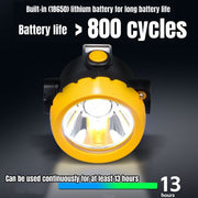 LED Miner Headlight 3000 LUX High Bright Waterproof Hard Hat Lamp Rechargeable V201-BK2000YL8AU
