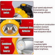 LED Miner Headlight 3000 LUX High Bright Waterproof Hard Hat Lamp Rechargeable V201-BK2000YL8AU