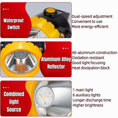 LED Miner Headlight 3000 LUX High Bright Waterproof Hard Hat Lamp Rechargeable V201-BK2000YL8AU