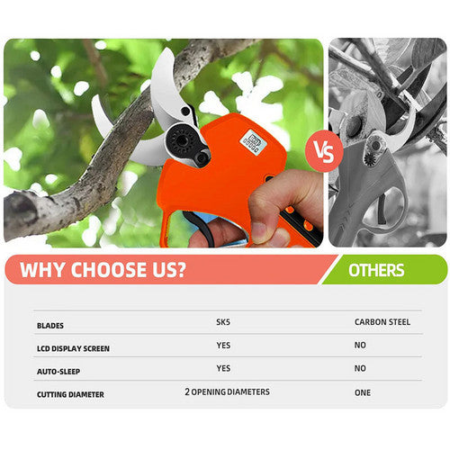 5500W Cordless Brushless Pole Telescopic Pruning Shear Secateur Battery Makita V201-CUT0050RE8AUB