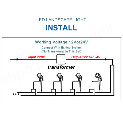 10X LED Spotlights Landscape Warm light Lamp Waterproof Outdoor Garden Yard 12V V201-EAZ01981WL8-10AU