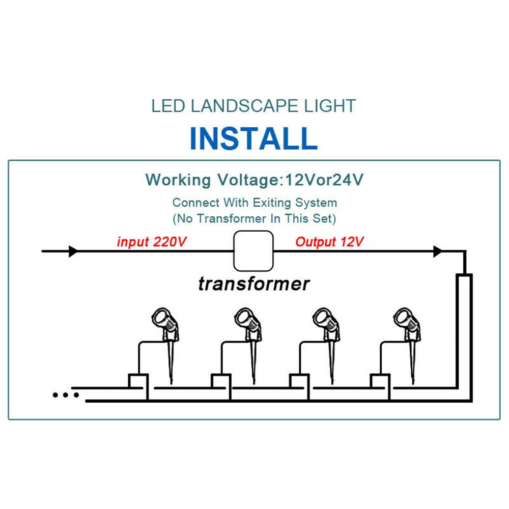 10PCS 12V LED Waterproof Outdoor Garden Spotlights Landscape Light Flood Lights Cool White V201-EAZ01982CL8-10AU