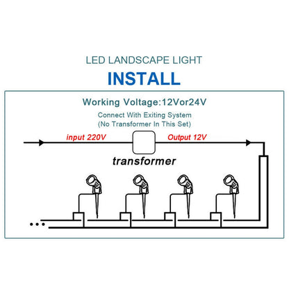 10PCS 12V LED Waterproof Outdoor Garden Spotlights Landscape Light Flood Lights Cool White V201-EAZ01982CL8-10AU