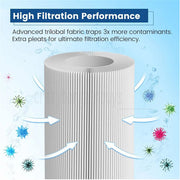 6PCS Replacement Bestway VI Filter Cartridge Inflatable Lay-Z-Spa Filters 58323 V201-EBA0008BU8AU