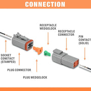 188pcs Deutsch DT Series Connector Assortment 2/3/4/6/8/12 pin 2 Pair each V201-EBA0188BL8AU