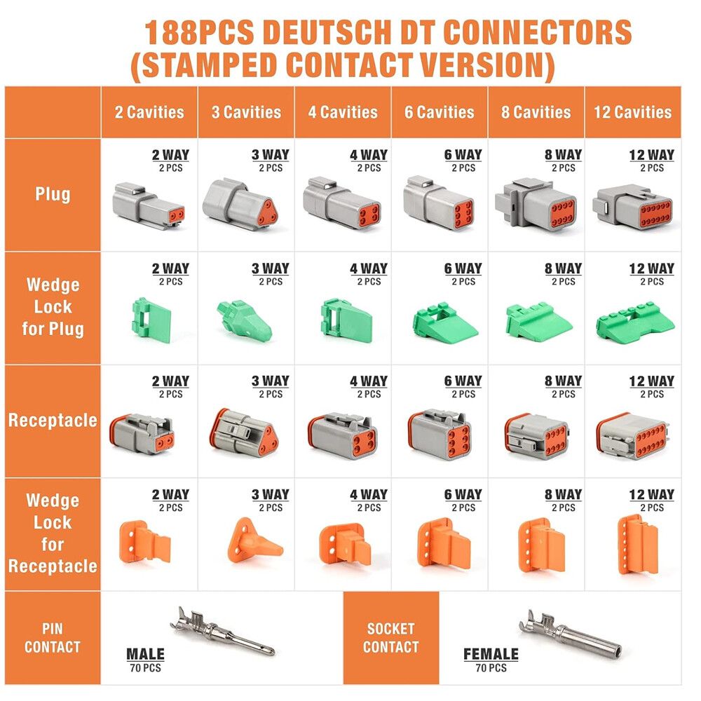 188pcs Deutsch DT Series Connector Assortment 2/3/4/6/8/12 pin 2 Pair each V201-EBA0188BL8AU