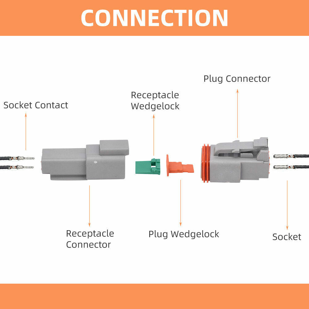 117PCS Deutsch Kit DT 2 Way Series Connector Plug Waterproof Auto Marine DT 2Pin V201-EBA1170BL8AU