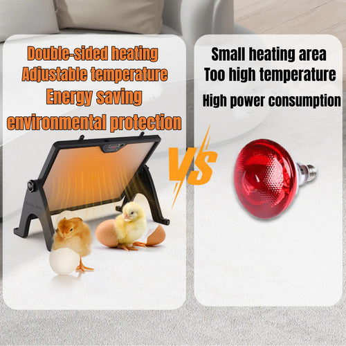 Chick Brooder Heating Plate Chicken Coop Heater Dual-Sided Duck Poultry Brooder V201-EGG0015WH8AU