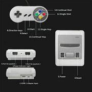 621-IN-1 Retro Classic Mini Handheld Game Console TV HDMI 2 Controller Gamepad V201-FDZ0621GR8AU