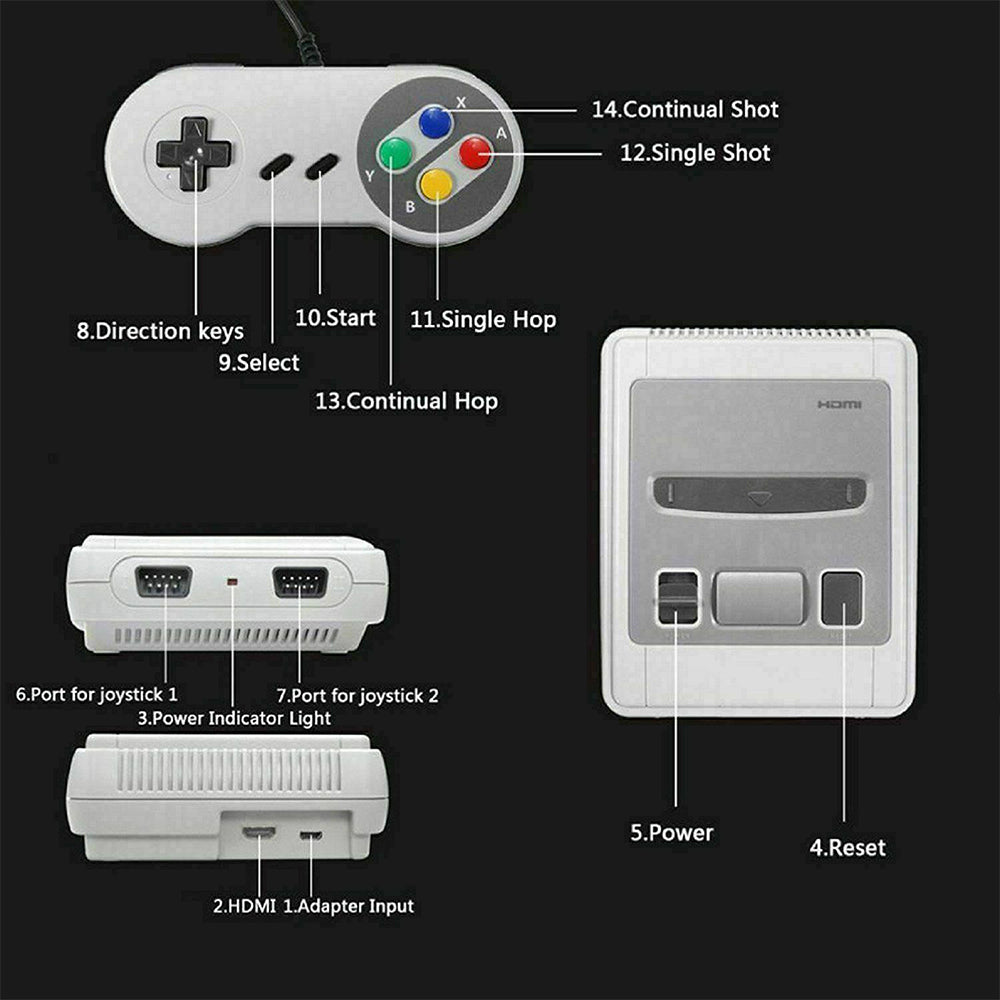 621-IN-1 Retro Classic Mini Handheld Game Console TV HDMI 2 Controller Gamepad V201-FDZ0621GR8AU