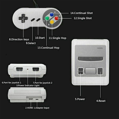 621-IN-1 Retro Classic Mini Handheld Game Console TV HDMI 2 Controller Gamepad V201-FDZ0621GR8AU