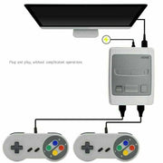 621-IN-1 Retro Classic Mini Handheld Game Console TV HDMI 2 Controller Gamepad V201-FDZ0621GR8AU
