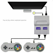 821 Games in 1 HDMI Retro Mini Game Console Classic Video Game with 2 Controller V201-FDZ0821GR8AU
