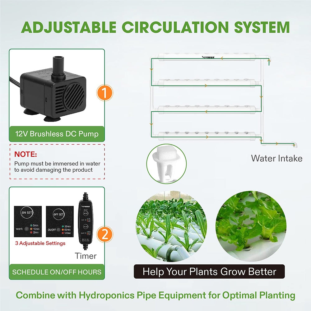 36 Sites Hydroponic Grow Tool Kits Vegetable Garden System 220V Water Pump V201-FDZ1128WH8AU