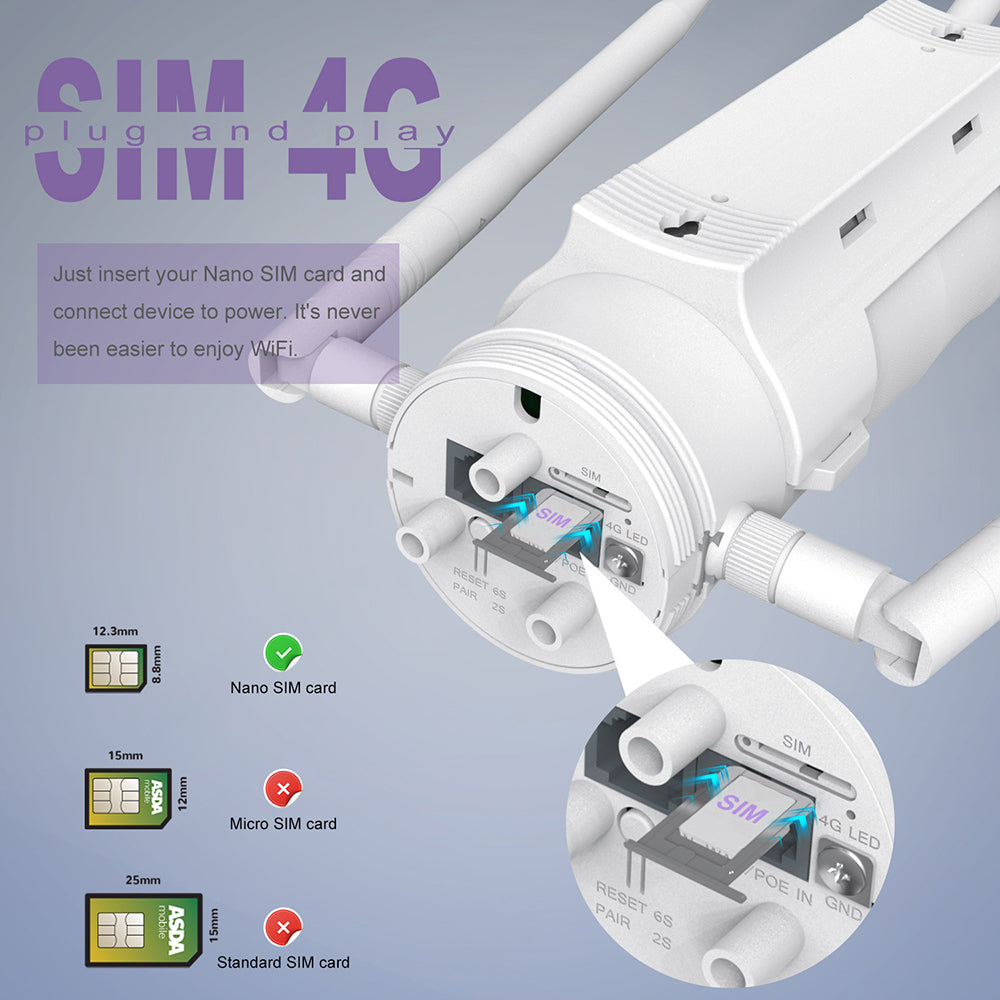 WAVLINK AC1200 Outdoor WiFi Dual Band Long Range Aerial HD4 Extender WiFi Router V201-FDZ1200WH8AU