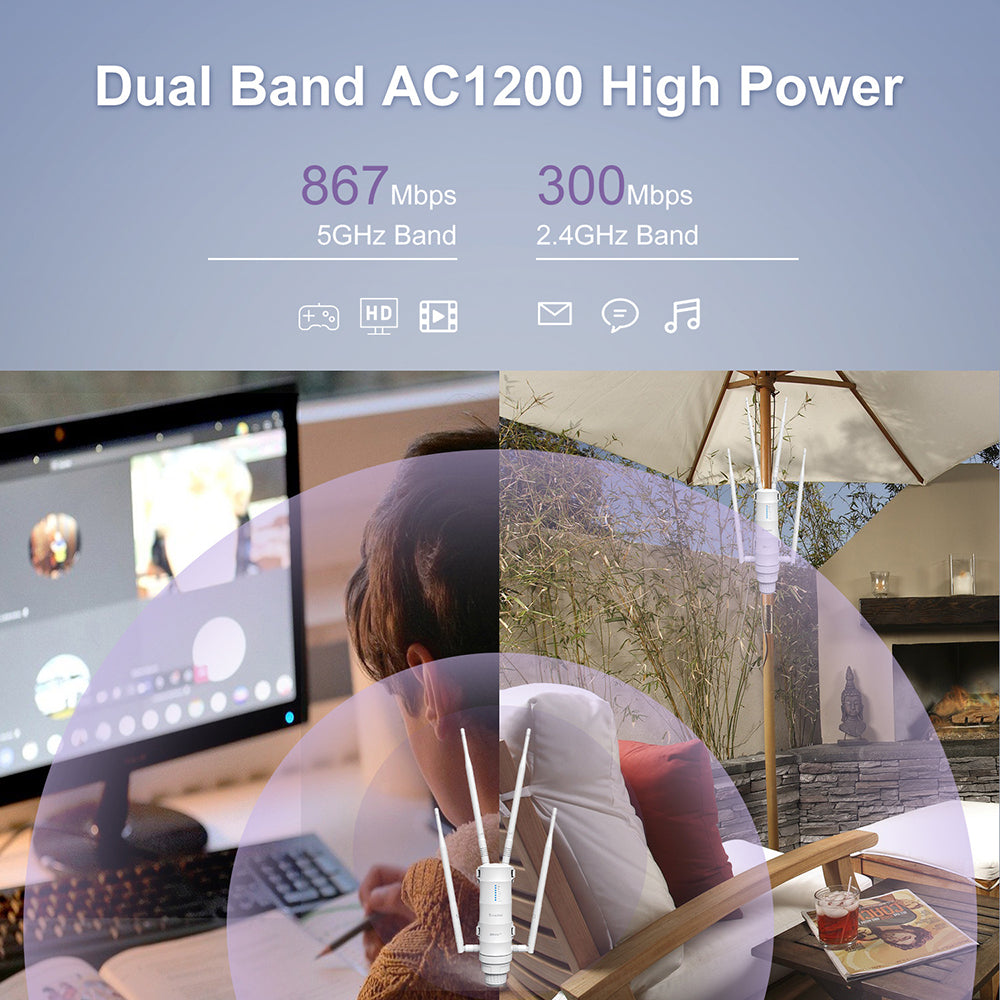 WAVLINK AC1200 Outdoor WiFi Dual Band Long Range Aerial HD4 Extender WiFi Router V201-FDZ1200WH8AU