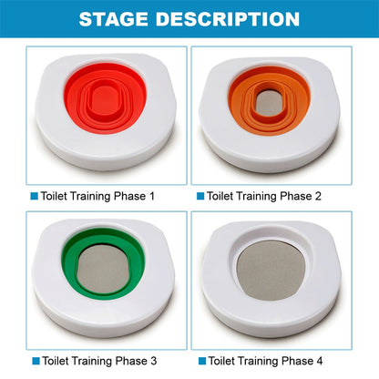 Cat Toilet Training System 3 Step Litter Kwitter Pet Training DVD Instruction V201-FDZ2021WH8AU