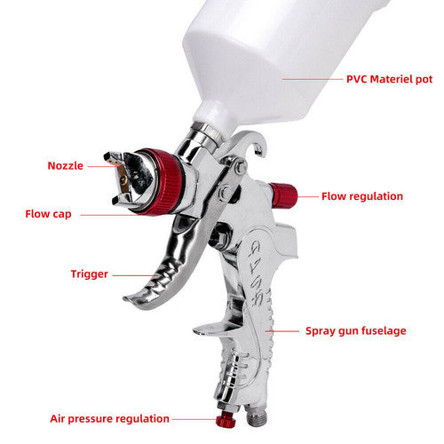 Spray Gun Kit HVLP Gravity Feed Air Paint Sprayer 3 Nozzles 1.4mm 1.7mm 2mm V201-FDZ2955RE8AU