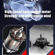 Cordless Blower Portable Handheld Electric Brushless Turbo Jet Fan w/2 Batteries V201-FUN0048BL8AU