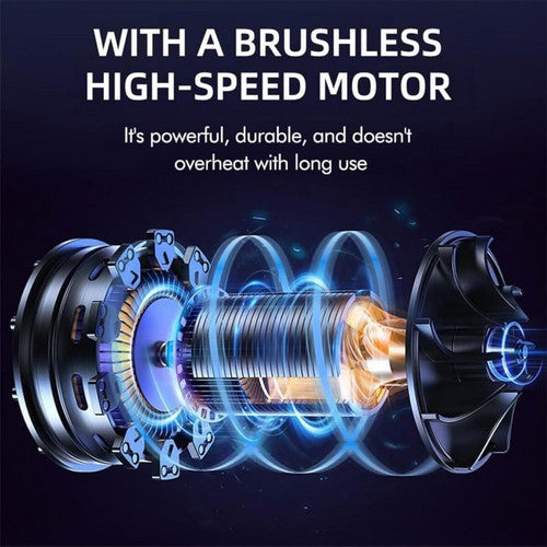 Cordless Blower Portable Handheld Electric Brushless Turbo Jet Fan w/2 Batteries V201-FUN0048BL8AU