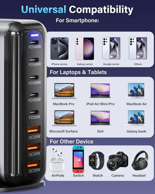 600W GaN3 8 Ports Fast Charging Station USB&Type-C for iPhone, Laptops, MacBook V201-GAN0600BL8AU