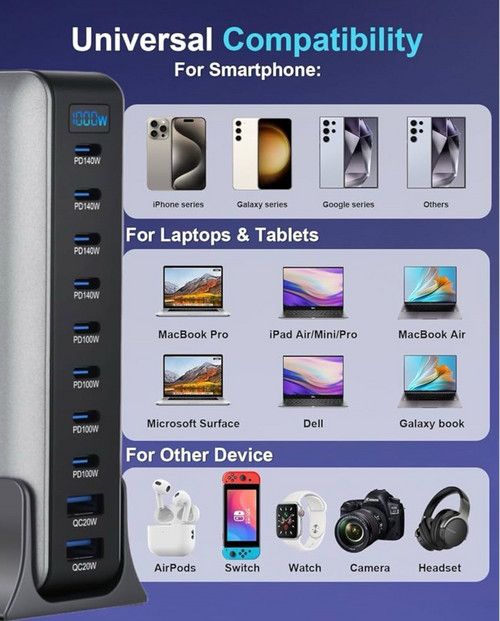 1000W GaN Fast Charging Station 10Ports USB&Type-C for iPhone, Laptops, MacBook V201-GAN1000BL8AU