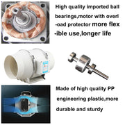 4'' Extractor Fan Duct Hydroponic Inline Exhaust Vent Industrial V201-HBZ0110WH8AU
