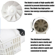6'' Extractor Fan Duct Hydroponic Inline Exhaust Vent Industrial V201-HBZ0111WH8AU